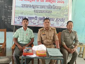प्रभात लुप्त प्राय परियोजना सांडी पक्षी विहार उत्तर प्रदेश लखनऊ का शिवम इंटर कालेज मे किया गया आयोजन