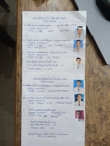 विजय शंकर इंटर कॉलेज हरपालपुर में मेधावियों ने लहराया परचम: इंटर और हाईस्कूल परीक्षा में छात्र-छात्राओं का शानदार प्रदर्शन