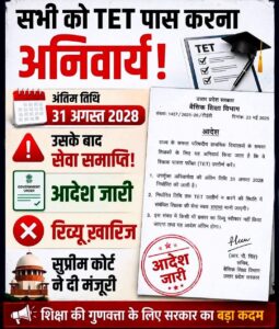सुप्रीम कोर्ट से बड़ी खबर: सभी रिव्यू पिटीशन खारिज, लेकिन शिक्षकों को TET पास करने के लिए मिला 1 साल का अतिरिक्त समय