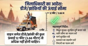 बरेली अलर्ट: कांवड़ यात्रा के लिए प्रशासन की नई गाइडलाइन जारी, 12 फीट से ऊंची झांकी और डीजे पर रोक