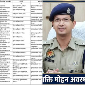 यूपी में 27 IPS अफसरों का तबादला,13 जिलों में बदले गए कप्तान,महराजगंज के नए एसपी…