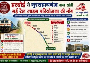 हरदोई की जनता का बड़ा सवाल कब मिलेगी हरदोई को उसकी हक़ की रेल लाइन?